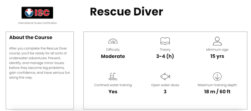 Rescue Diver Course on MV Smiling Seahorse board