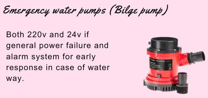 Both 220v and 24v if general power failure and alarm system for early response in case of water way.Picture